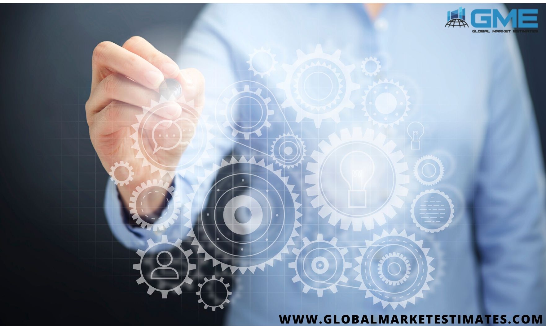 global network operation control market